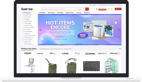 saleyee login|A Quick Start Guide to Dropshipping with SaleYee.com.